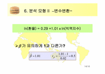 빅맥지수분석 레포트-14