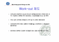 [조직혁신] ge와 잭웰치의 조직혁신-12