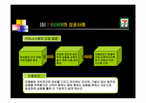 [mis경영정보시스템] 경영과 정보시스템의 관계 및 사례-8