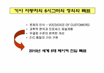 기아자동차의 6시그마-1