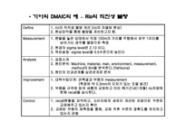 기아자동차의 6시그마-11