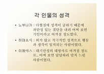 [일본문화] 일본사무라이문화-8