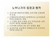 [일본문화] 일본사무라이문화-14