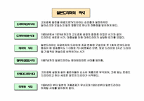 [일본문화] 일본드라마에 대해서-3