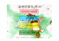 [일본문화] 일본애니메이션문화-4