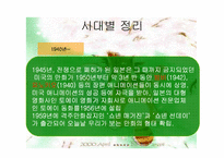[일본문화] 일본애니메이션문화-10