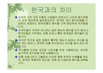 미국음식문화 레포트-8