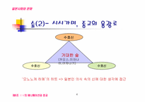 일본 애니메이션에 반영된 일본인의 사상과 종교-4