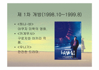 [일본문화] 일본영화에대해서-9
