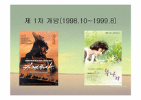 [일본문화] 일본영화에대해서-10