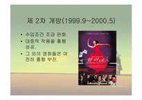 [일본문화] 일본영화에대해서-11