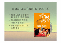 [일본문화] 일본영화에대해서-13
