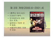 [일본문화] 일본영화에대해서-14