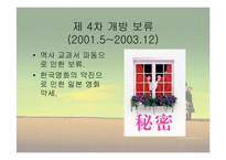 [일본문화] 일본영화에대해서-15