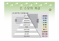 [일본문화] 스모에 대해서-7