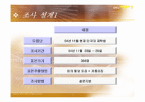 [여론조사론] 단국대 재학생들의 혈액형별 연애성향-5