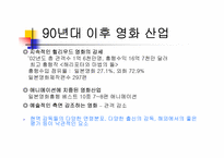 [일본문화] 일본영화에 관하여-3