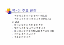 [국제관계] 한반도와 미국과의 관계-4
