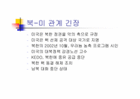 [국제관계] 한반도와 미국과의 관계-7