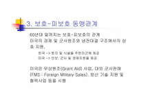 [국제관계] 한반도와 미국과의 관계-11