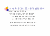 [국제관계] 한반도와 미국과의 관계-12