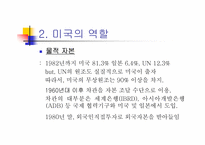 [국제관계] 한반도와 미국과의 관계-18