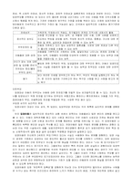 [아동복지] 입양사업에 대해서-7