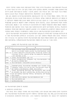 [아동복지론] 학교사회사업과 상담사업-9