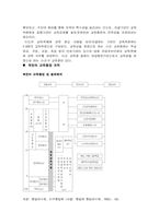 [북한사회론] 남북한교육제도비교-7