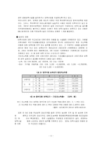 [사회보장론] 아동수당-4
