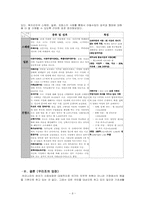 [사회보장론] 아동수당-8