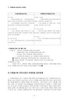 [지역복지론] 가정봉사원파견사업-6