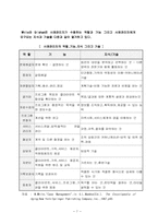 [사회복지실천론] 사례관리-7