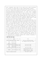 [북한사회] 북한의 실생활-3