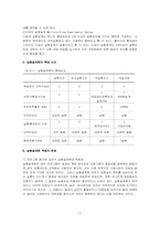 [프로그램개발과평가] 실험설계평가모형-5