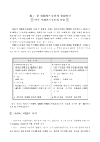 [사회복지실천론] 미국사회복지실천의 발달-1
