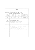 [정신건강프로그램] 약물남용에 대한 프로그램-3