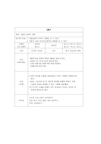 [정신건강프로그램] 약물남용에 대한 프로그램-4