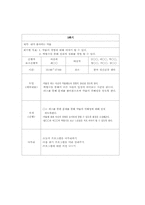 [정신건강프로그램] 약물남용에 대한 프로그램-5