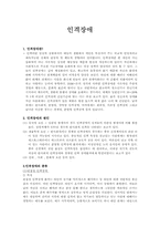 [정신건강론] 인격장애-1