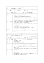 [정신건강프로그램] 분리불안장애아동의 집단프로그램-2