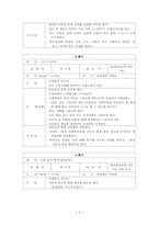 [정신건강프로그램] 분리불안장애아동의 집단프로그램-3
