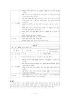 [정신건강프로그램] 분리불안장애아동의 집단프로그램-4