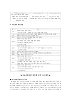 [의료사회사업] 선천성심장병환자의 심리 사회적 문제와 의료사회복지서비스-11
