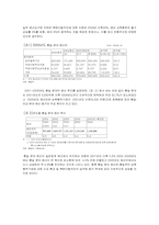 [재무행정] 통일예산안 분석에 대하여-3