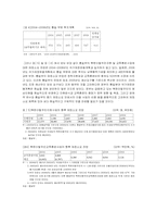 [재무행정] 통일예산안 분석에 대하여-5