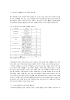 [재무행정] 통일예산안 분석에 대하여-13