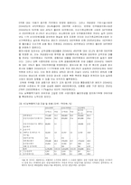 [재무행정] 통일예산안 분석에 대하여-20