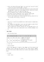 [의료사회사업론] 뇌졸중-18