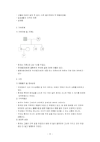 [의료사회사업론] 뇌졸중-19